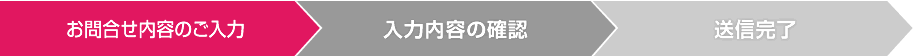 お問合せ内容ご入力