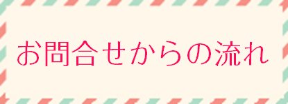 お問合せからの流れ