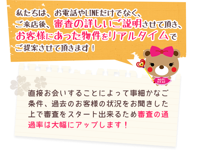 私たちは、お電話やLINEだけでなく、ご来店後、審査の詳しいご説明させて頂き、お客様にあった物件をリアルタイムでご提案させて頂きます！直接お会いすることによって事細かなご条件、過去のお客様の状況をお聞きした上で審査をスタート出来るため審査の通過率は大幅にアップします！