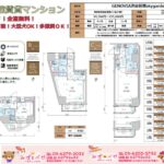 ★新築★水商売賃貸情報♪GENOVIA渋谷笹塚skygarden