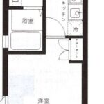中野新橋水商売賃貸情報♪AZEST中野新橋